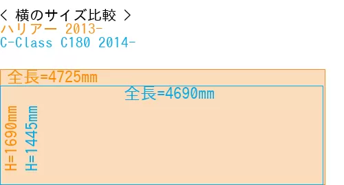 #ハリアー 2013- + C-Class C180 2014-